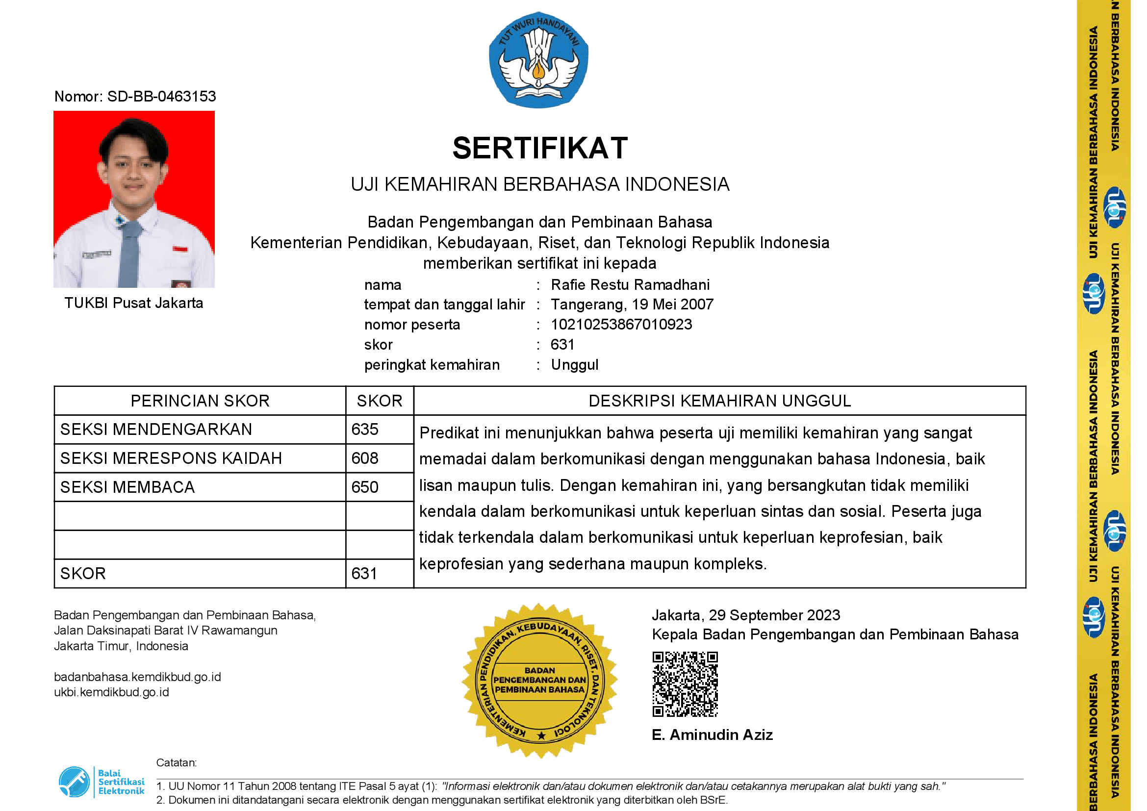 UKBI Certification